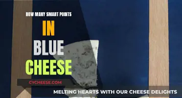 Smart Pointers: Blue Cheese's Surprising Smart Points Count
