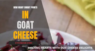 Goat Cheese's Smart Points: Unveiling the Healthy Choice