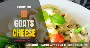 Goat Cheese Syns: What's the Count?