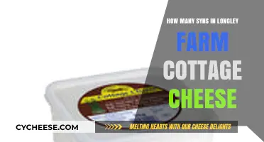 Longley Farm Cottage Cheese Syns: A Complete Guide for Dieters