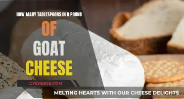 Goat Cheese Conversions: Tablespoons to Pounds