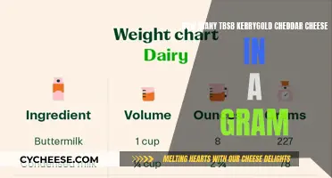 Kerrygold Cheddar Cheese: A Gram-by-Gram Guide to Portion Sizes