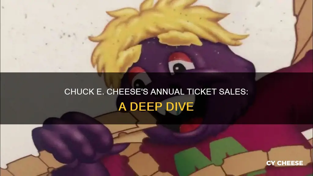 how many tickets doez a chuck e cheese host annually