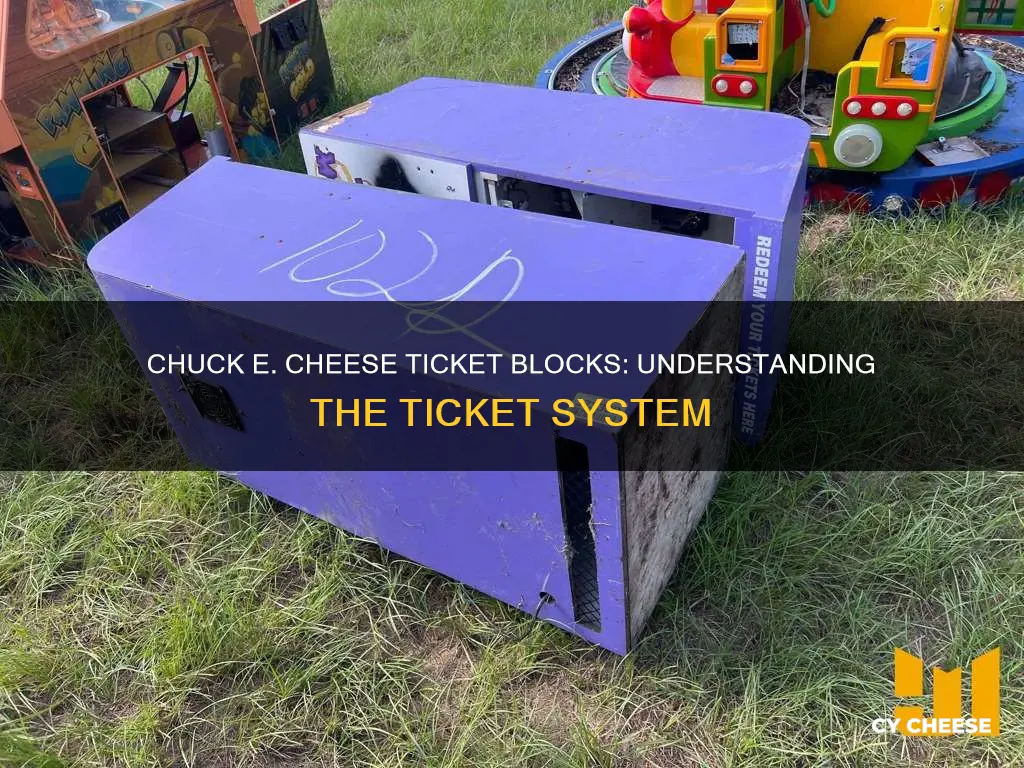 how many tickets in a chuck e cheese ticket block