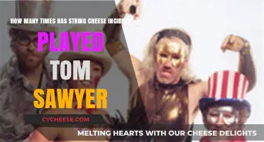 String Cheese Incident's Tom Sawyer Covers: A Performance Count