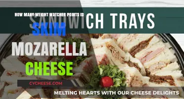 Skim Mozzarella Cheese: Weight Watchers Points Breakdown and Tips