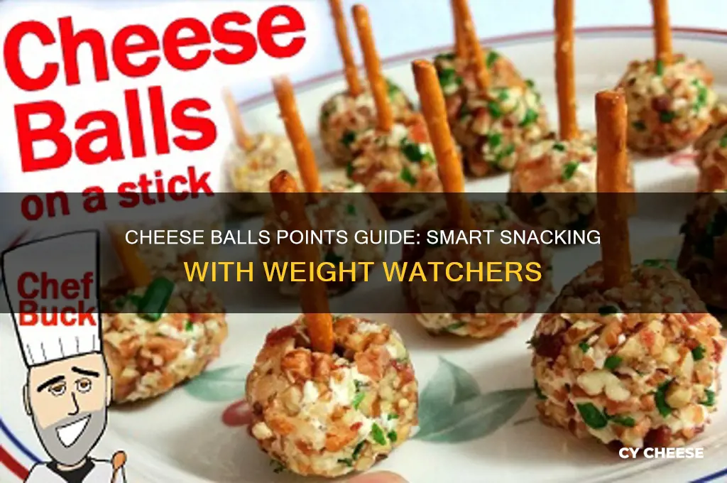 how many weight watchers points in cheese balls