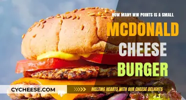 McDonald's Small Cheeseburger: WW Points Breakdown and Tips
