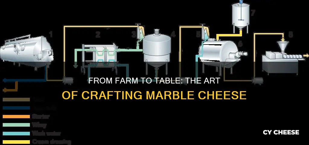 how marble cheese is made