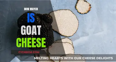 Goat Cheese: Cost, Benefits, and Delicious Recipes