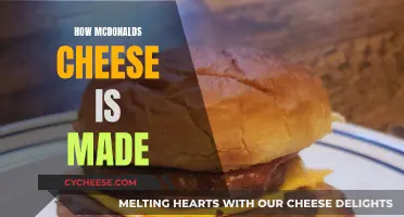 McDonald's Cheese: The Melty, Gooey Truth