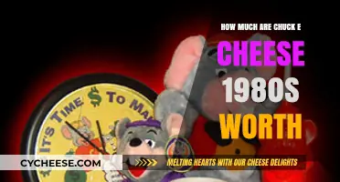Valuing Chuck E. Cheese 1980s Memorabilia: A Collector's Guide
