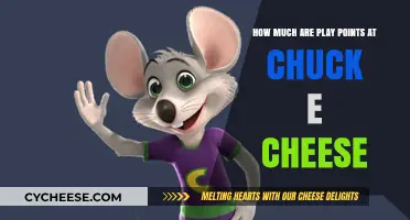 How Much Are Play Points at Chuck E. Cheese?