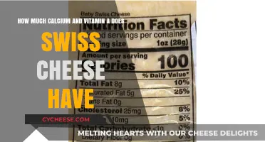 Swiss Cheese Nutrition: Calcium and Vitamin A Content Revealed