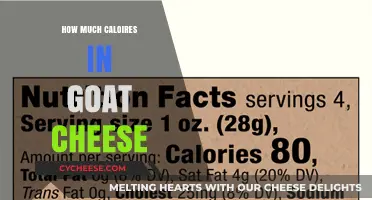Goat Cheese Calorie Count: Nutritional Insights and Serving Tips
