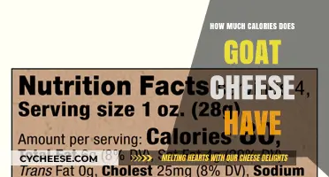 Goat Cheese Calories: Nutritional Value and Dietary Impact Explained