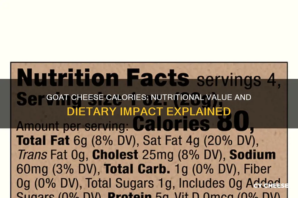 how much calories does goat cheese have