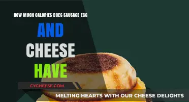 Sausage Egg and Cheese Calorie Breakdown: What's in Your Breakfast?