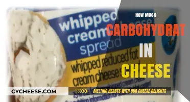 Carbohydrate Content in Cheese: A Comprehensive Guide to Low-Carb Options