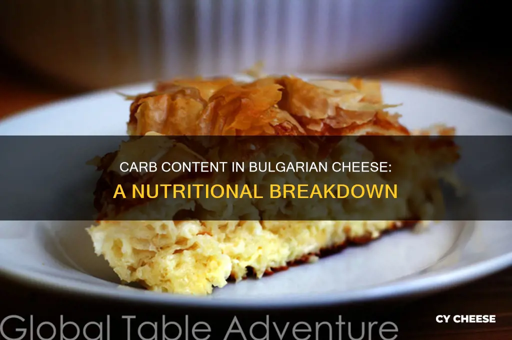 how much carbs in bulgarian cheese