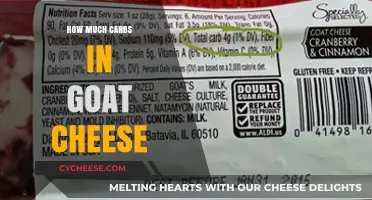Goat Cheese Carbs: Unveiling the Nutritional Facts and Benefits