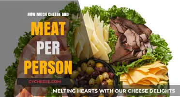 Perfect Portions: Cheese and Meat Serving Guide per Person