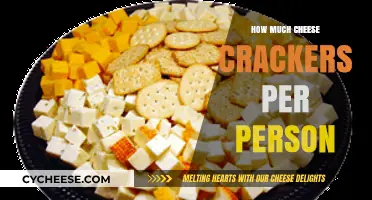 Perfect Cheese Cracker Portions: How Many to Serve per Person?