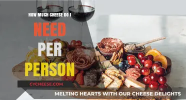 Perfect Cheese Portions: How Much to Serve Per Person