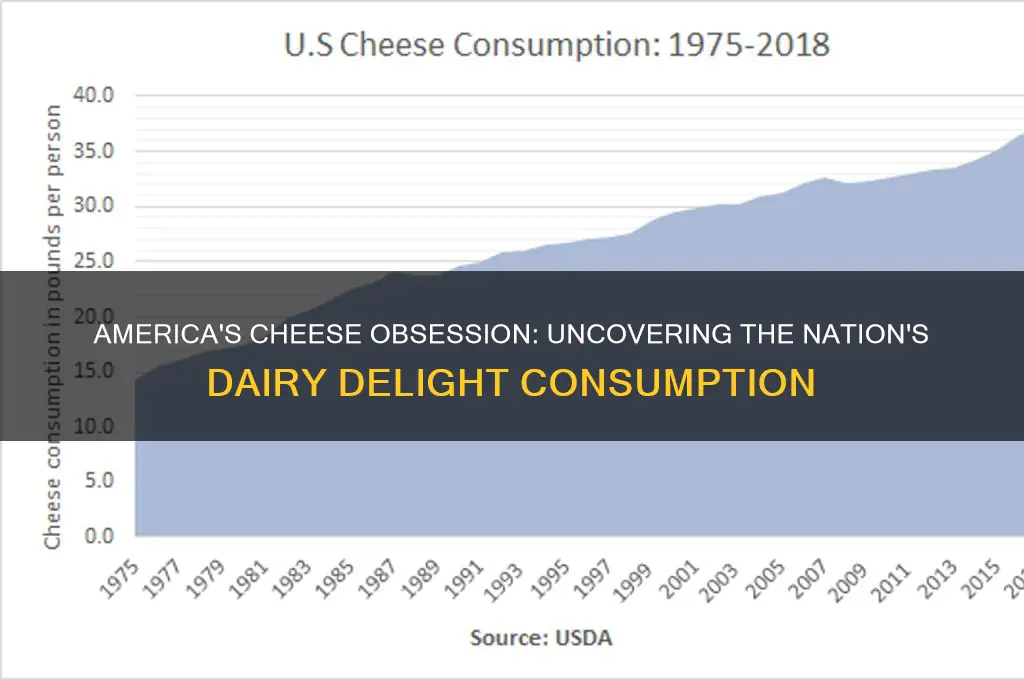 how much cheese does america consume