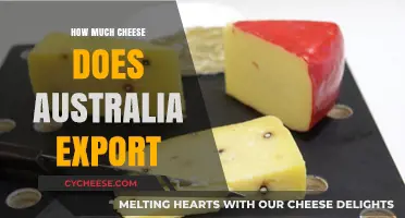 Australia's Cheese Exports: Uncovering the Global Demand and Trade Insights