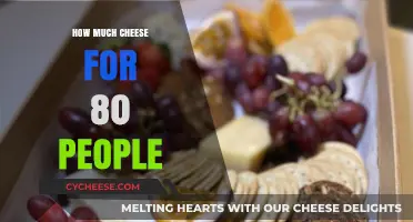 Perfect Cheese Portions: Serving 80 Guests with Ease and Precision