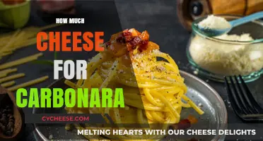 Perfect Carbonara Cheese Ratio: Mastering Creamy, Cheesy Pasta Bliss