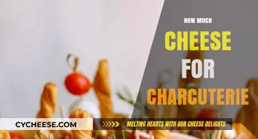 Perfect Cheese Portions for Your Charcuterie Board: A Guide