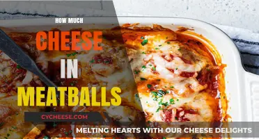 Cheesy Meatball Magic: Perfect Cheese-to-Meat Ratio Revealed