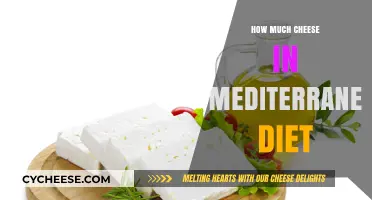 Cheese in the Mediterranean Diet: Balancing Flavor and Health