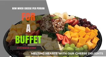 Perfect Cheese Portions: Buffet Planning Tips for Every Guest