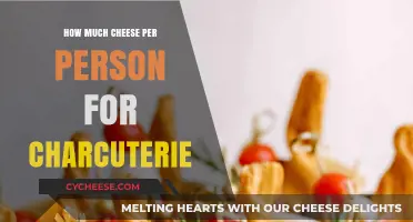 Perfect Cheese Portions: A Guide to Charcuterie Board Planning