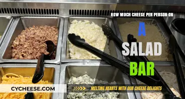 Perfect Cheese Portions: A Guide to Salad Bar Serving Sizes