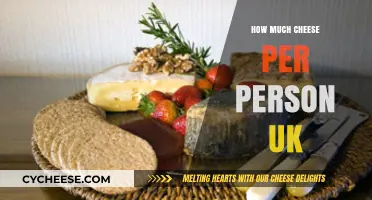 Perfect Cheese Portions: UK Serving Guide for Every Occasion