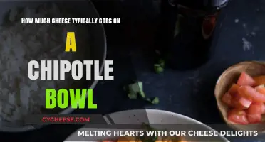 Cheese Portion Secrets: How Much Goes on Your Chipotle Bowl?