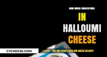 Halloumi Cheese Cholesterol Content: What You Need to Know