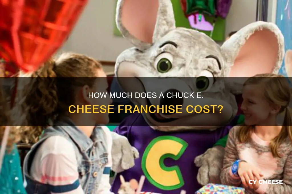 how much chuck e cheese franchise