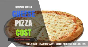 Chuck E. Cheese Pizza Prices: How Much Does a Slice Cost?