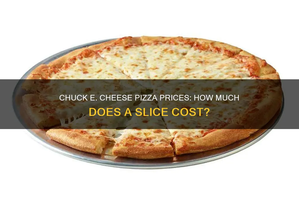 how much chuck e cheese pizza cost