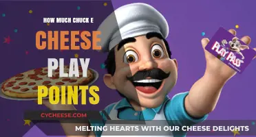 Maximizing Chuck E. Cheese Play Points: A Comprehensive Guide