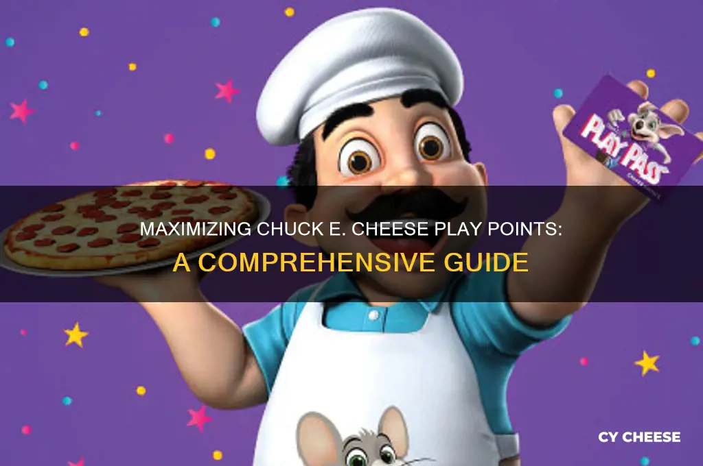 how much chuck e cheese play points
