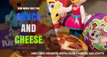 Chuck E. Cheese Budget Guide: Costs and Savings Tips