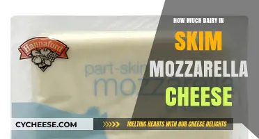 Dairy Content in Skim Mozzarella: What You Need to Know