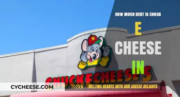 Chuck E. Cheese's Financial Woes: Unraveling the Debt Dilemma