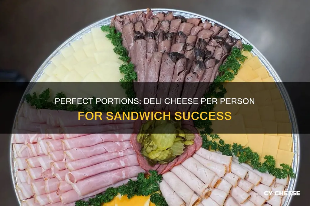 how much deli cheese per person for sandwiches